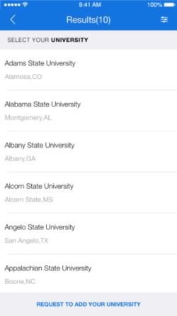 Search Institution Results (Searched institute results view) Search Institution Results