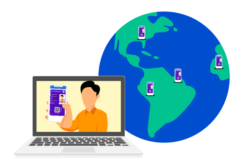 Digital Parent and Teacher IDs