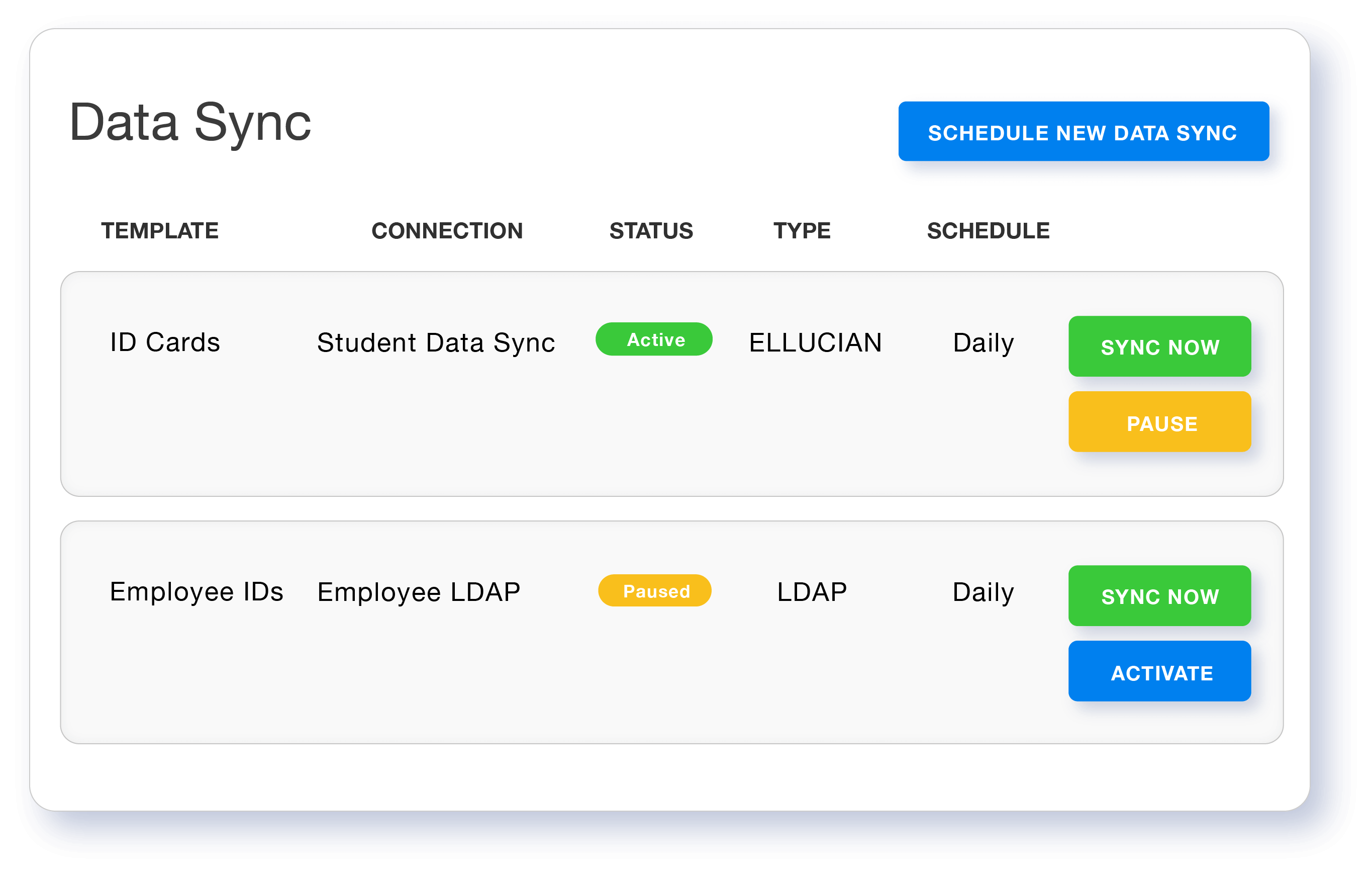 data sync Renew expired digital ID cards